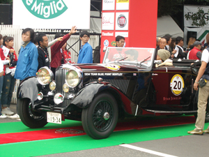 Bentley 3.5Litre photo by NOVAK